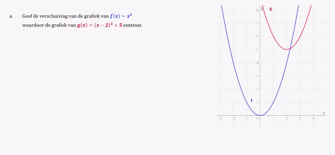 De functie f(x) = a(x-p)^2+q opgave 59