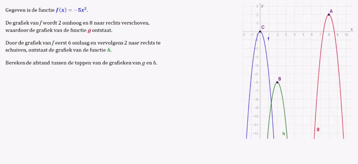 De functie f(x) = a(x-p)^2+q opgave 61