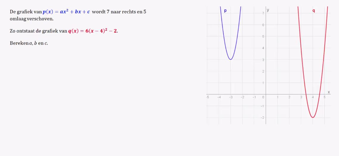 De functie f(x) = a(x-p)^2+q opgave 62