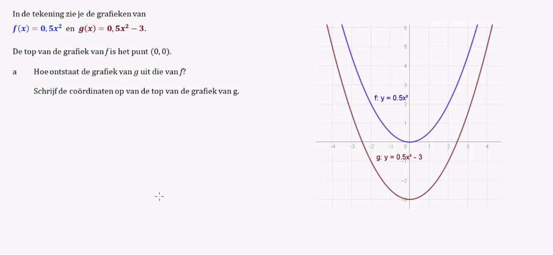 De functie f(x) = a(x-p)^2+q opgave 63