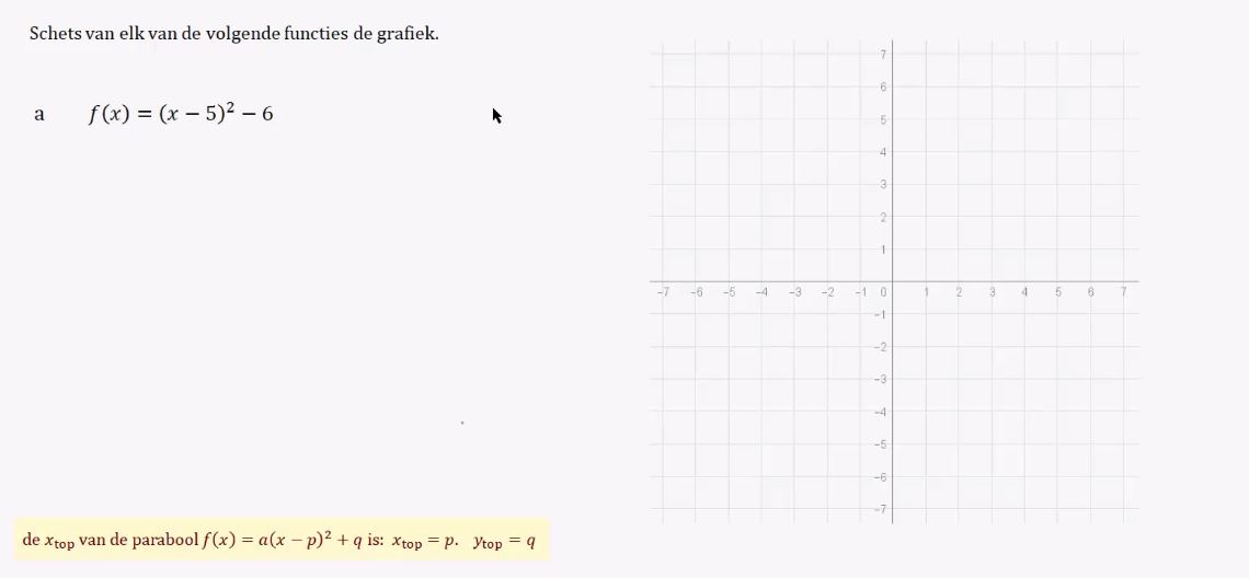 De functie f(x) = a(x-p)^2+q opgave 64