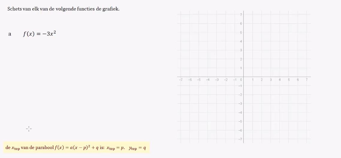 De functie f(x) = a(x-p)^2+q opgave 65