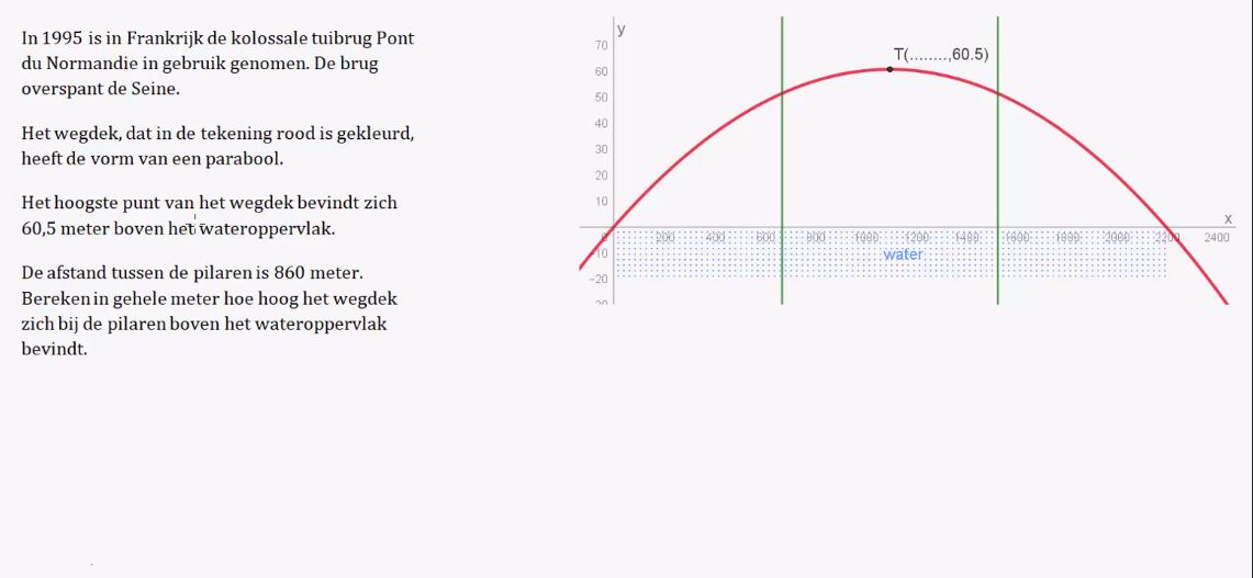 De functie f(x) = a(x-p)^2+q opgave 72