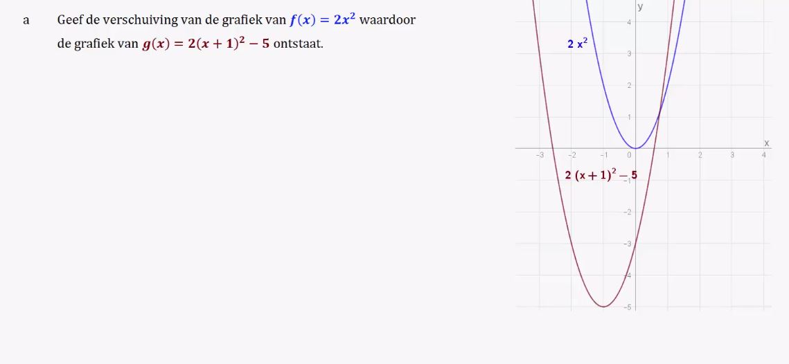 Diagnostische toets Opgave 14