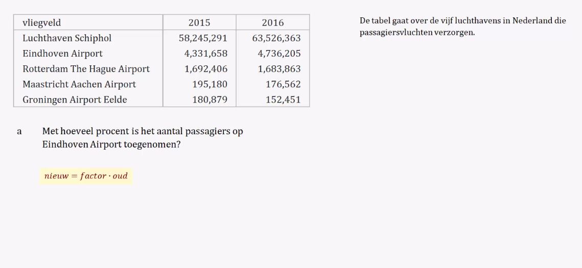 Rekenen met procenten Opgave 17