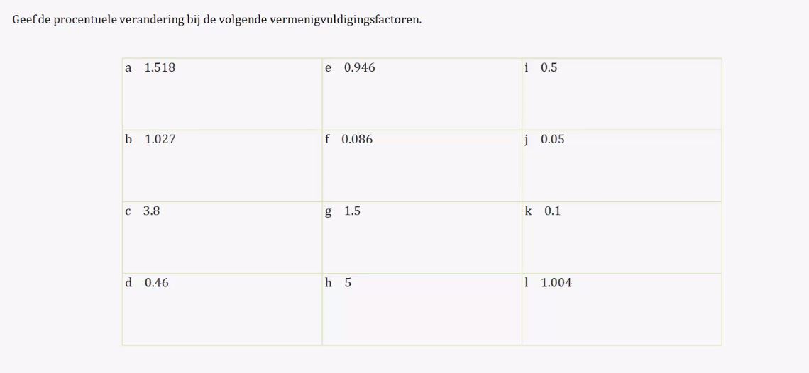 Rekenen met procenten Opgave 22