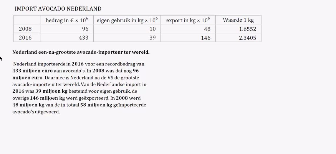 Rekenen met procenten Opgave 18