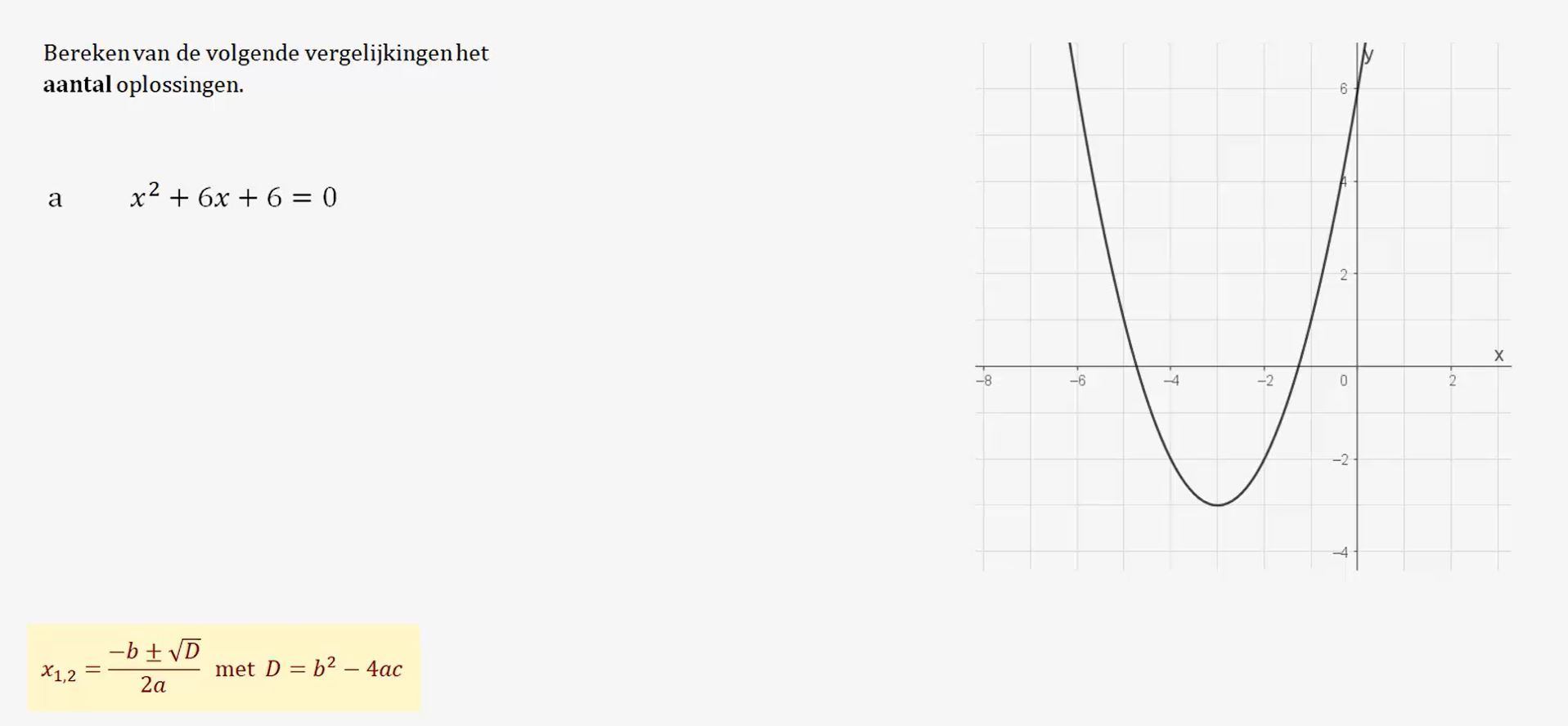 De abc-formule Opgave 6