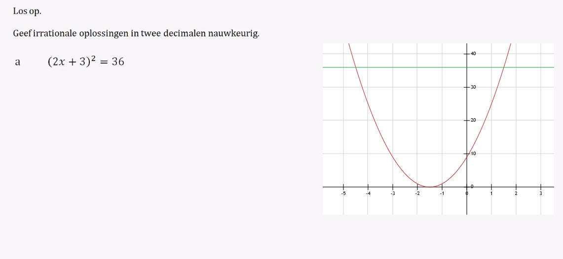 Oplossingsmethoden Opgave 19