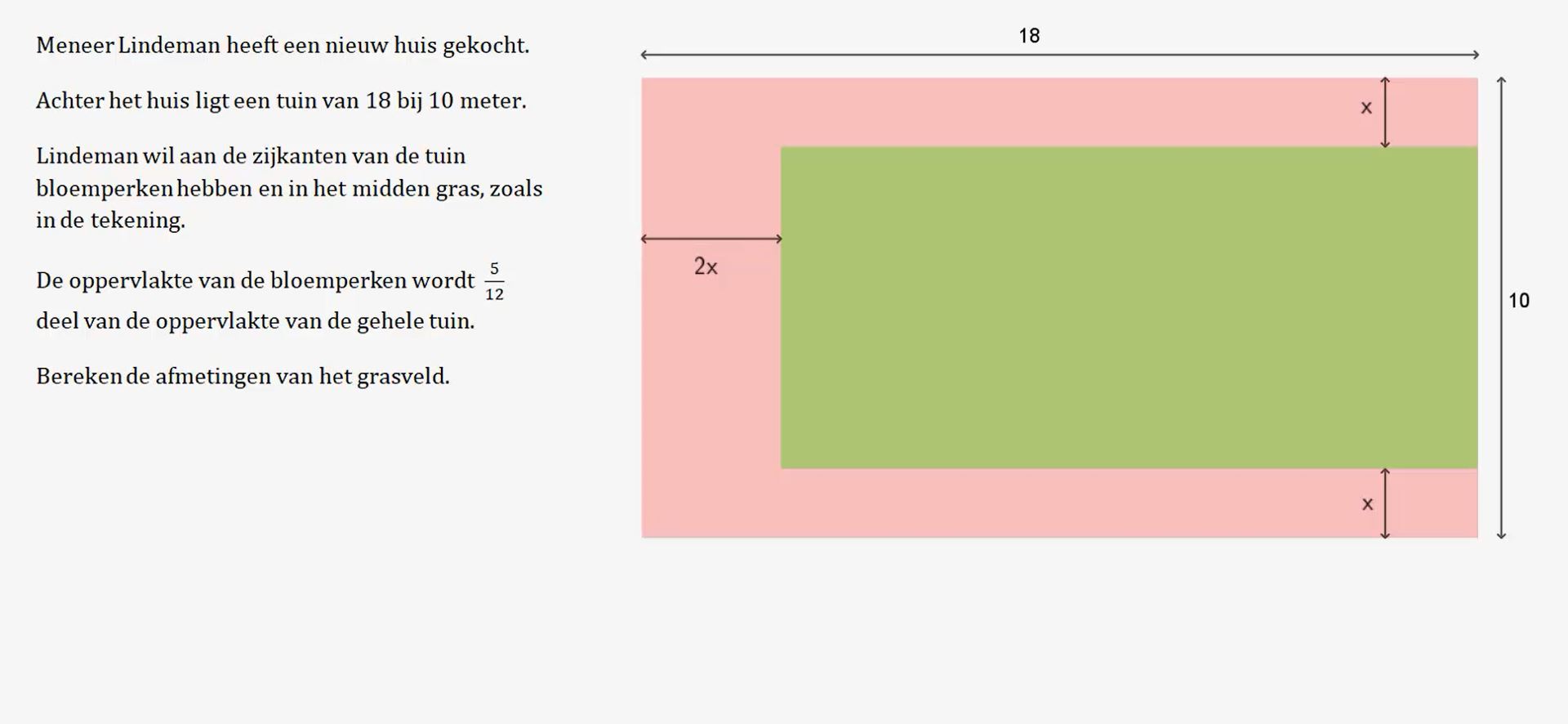 Oplossingsmethoden Opgave 21