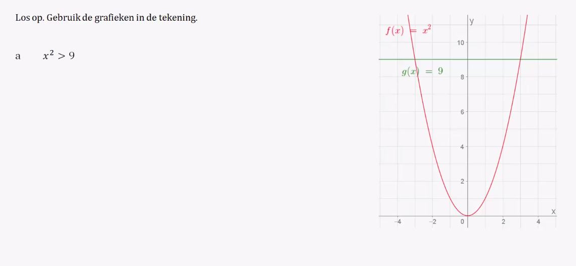 Kwadratische ongelijkheden Opgave 49