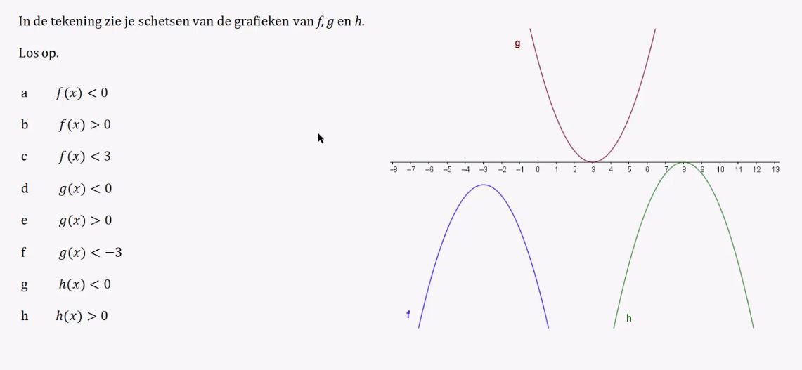 Kwadratische ongelijkheden Opgave 59