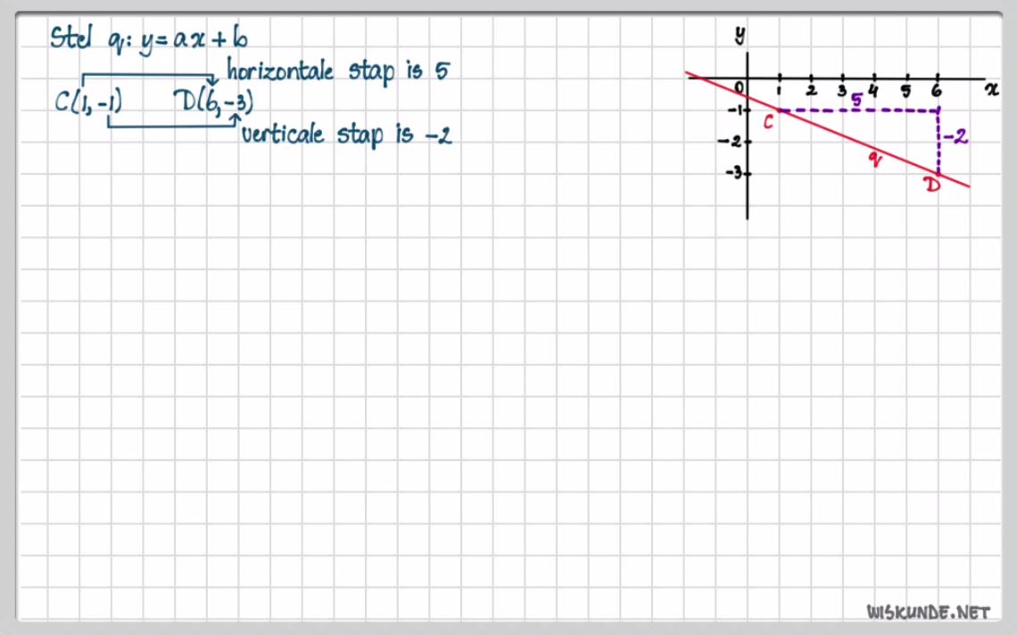 Lineaire formules Opgave 18