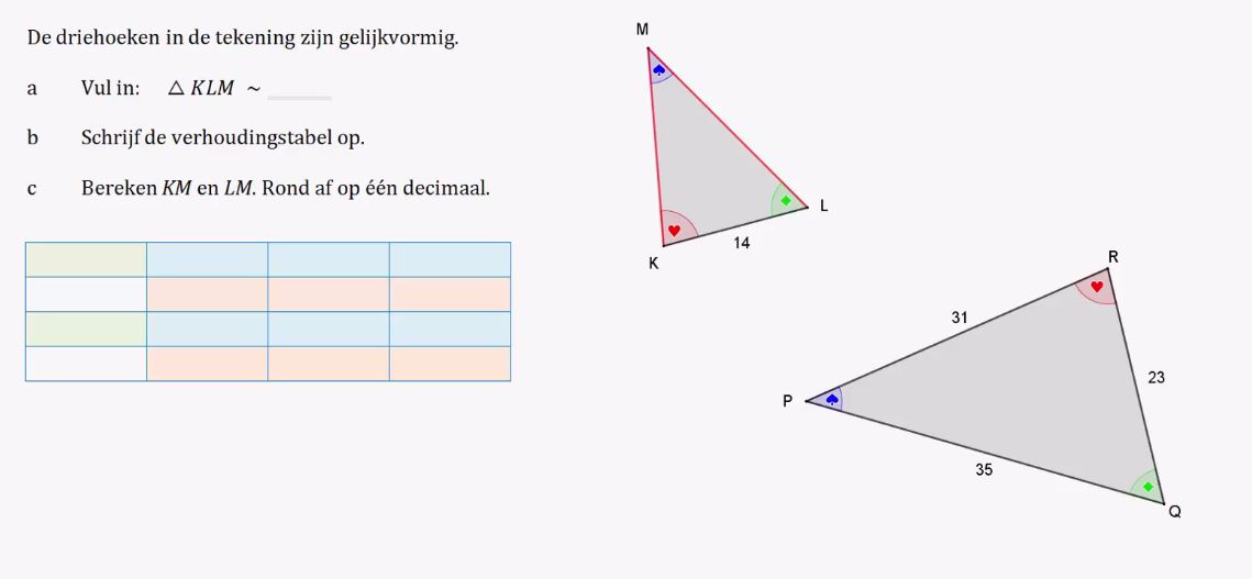 Gelijkvormigheid Opgave 14