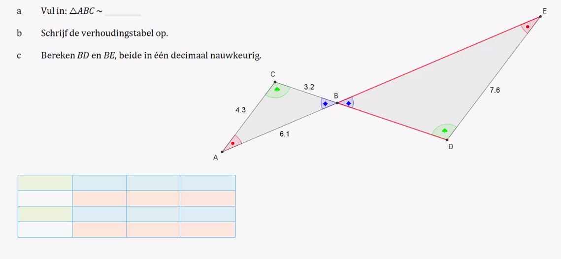 Gelijkvormigheid Opgave 15