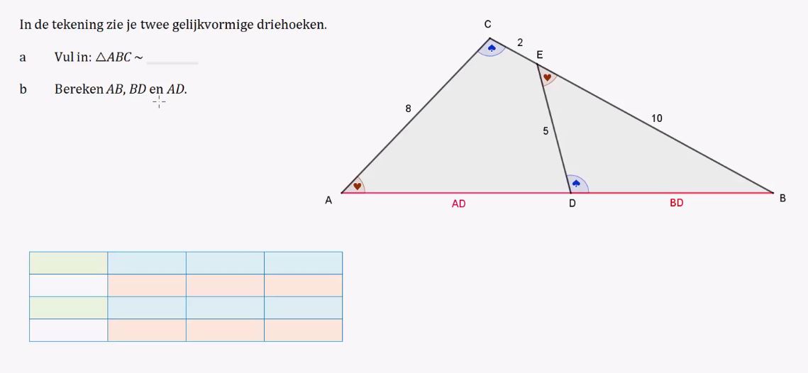 Gelijkvormigheid Opgave 19