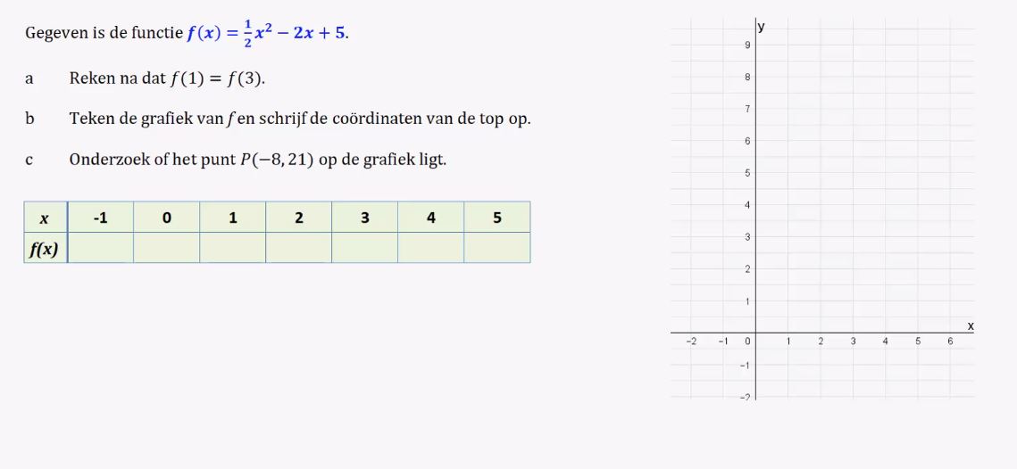 Kwadratische functies Opgave 7
