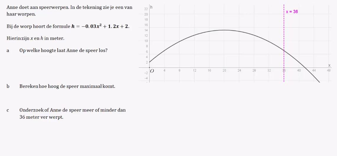 De top van de grafiek y = ax<sup>2</sup> + bx + c Opgave 19