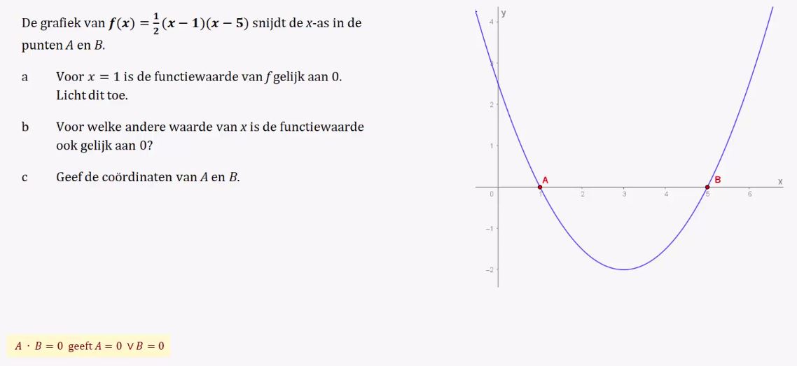 De parabool y = a(x - d)(x - e) Opgave 48