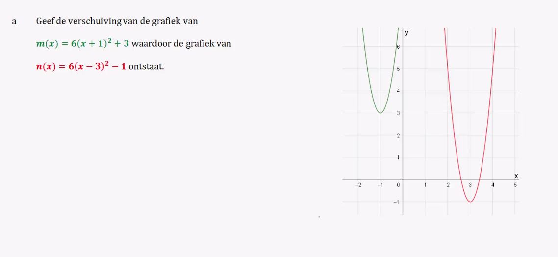 Grafieken veranderen Opgave 65