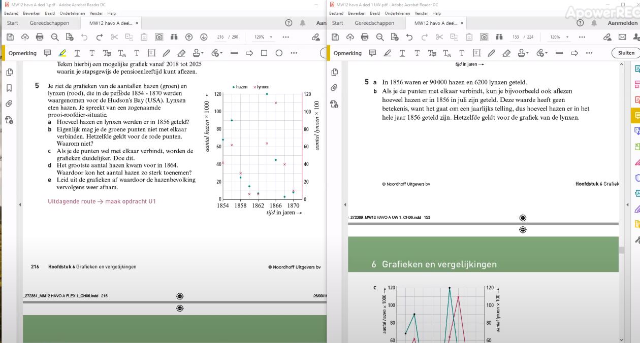Grafieken tekenen opgave 5