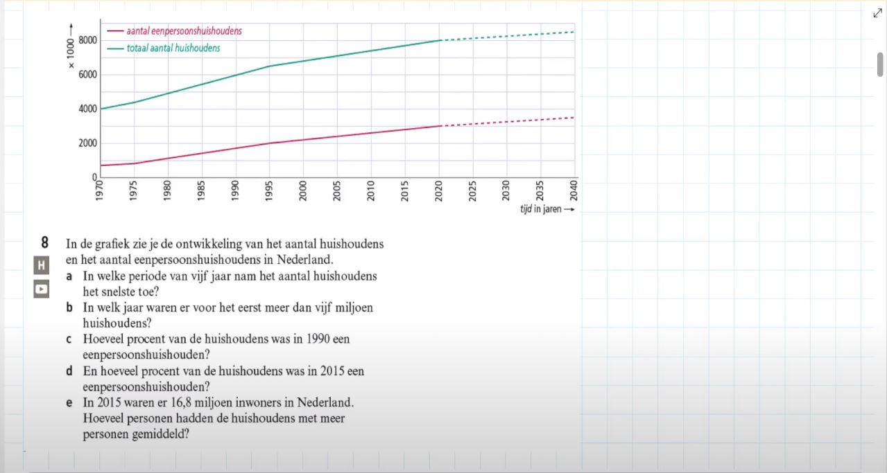 Tabellen en grafieken gebruiken Opgave 8
