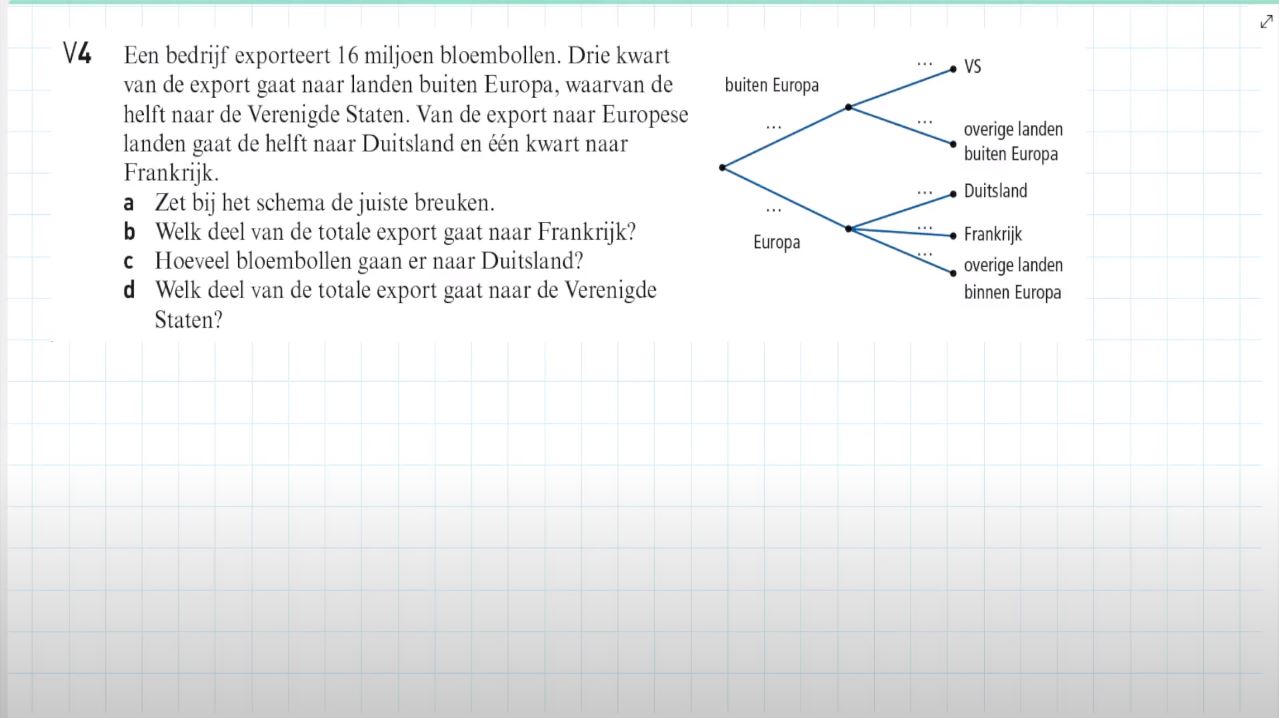 Voorkennis Opgave 4