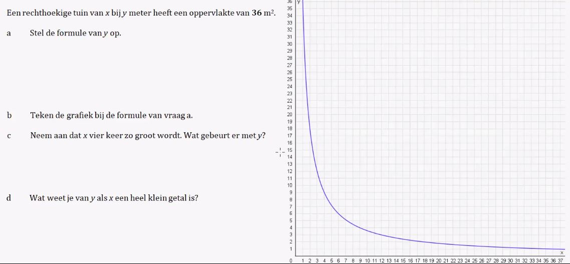 Diagnostische toets Opgave 4