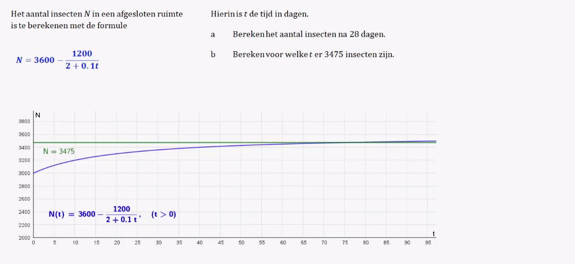 Diagnostische toets Opgave 6