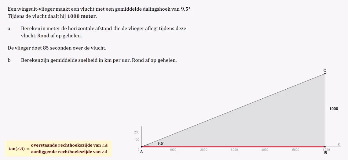 Hellingsgetal en tangens opgave 15