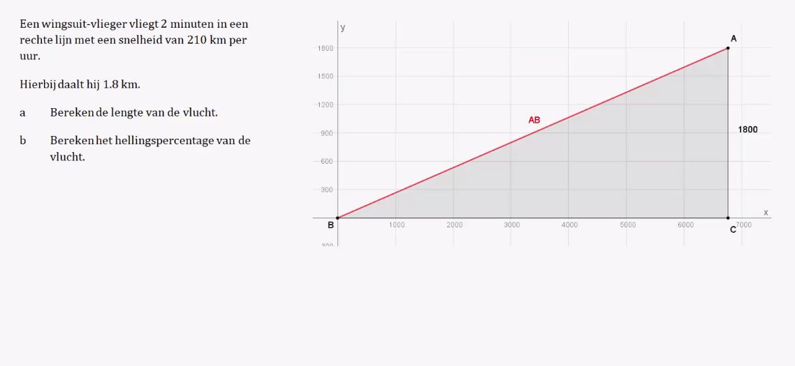 Berekeningen met goniometrie opgave 65