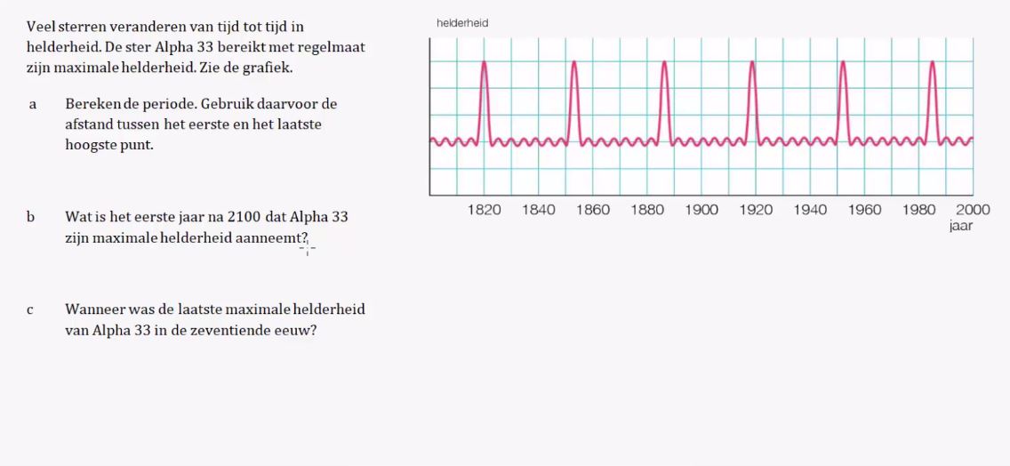 Periodieke verbanden Opgave 33