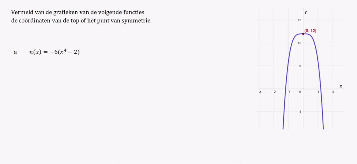 Machtsfuncties opgave 47
