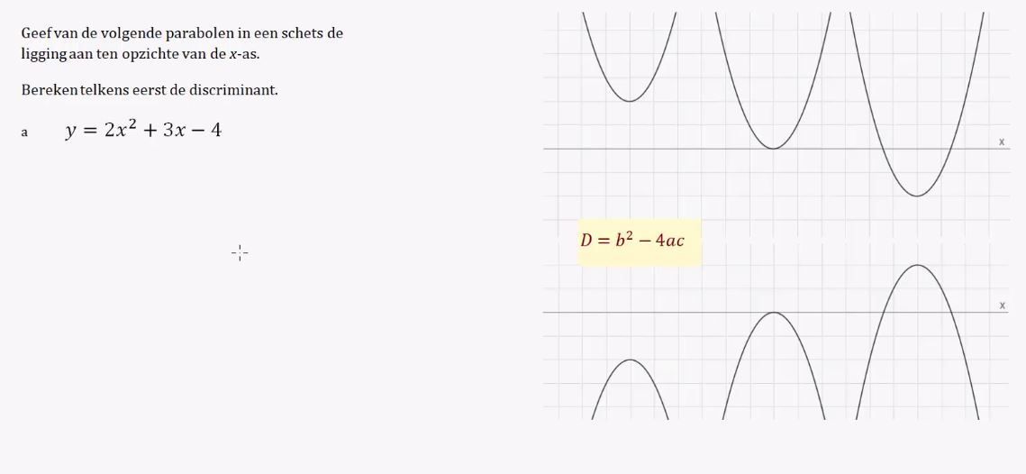 De ligging van een parabool ten opzichte van de x-as Opgave 26