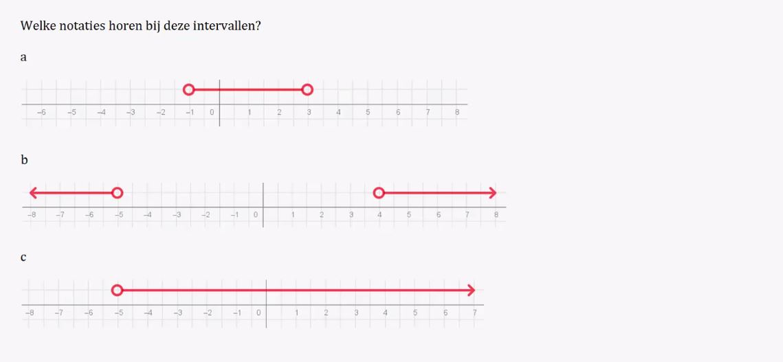 Ongelijkheden en grafieken Opgave 41