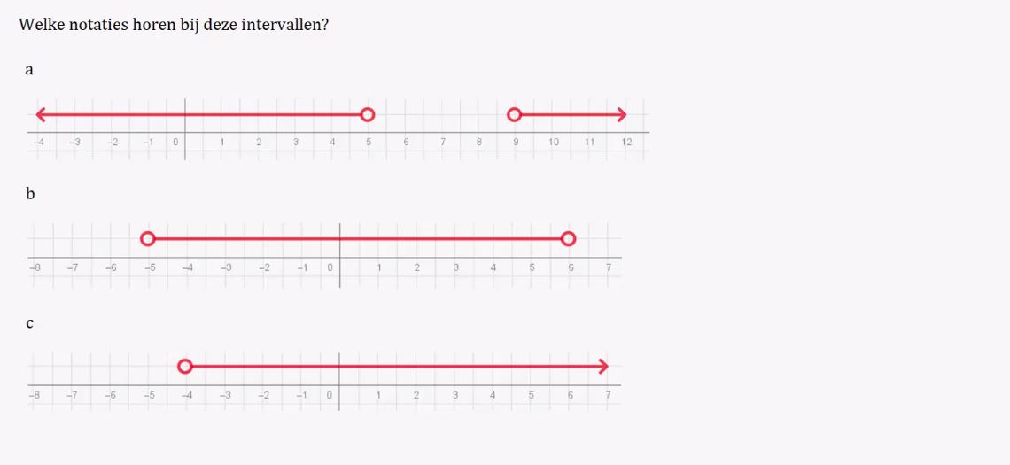 Ongelijkheden en grafieken Opgave 42