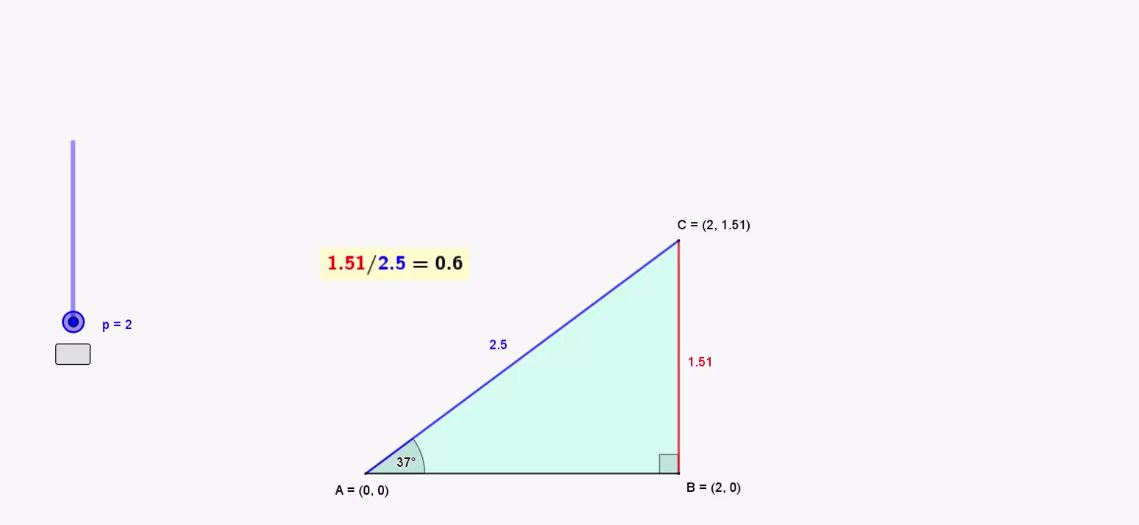 geogebra