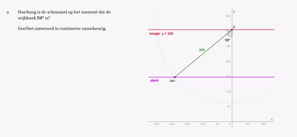 Berekeningen met goniometrie Opgave 53