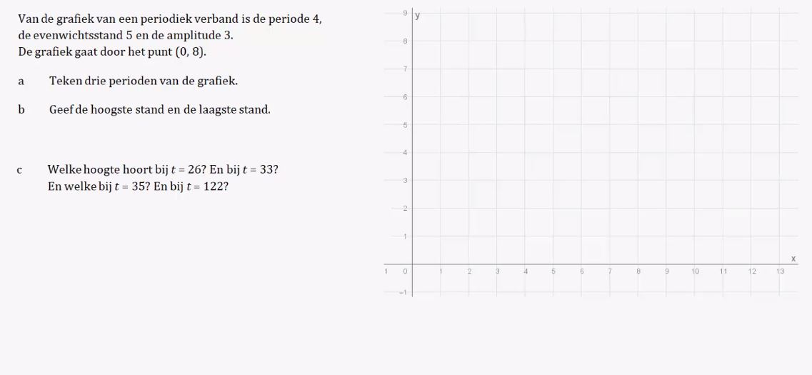 Periodieke verbanden Opgave 40