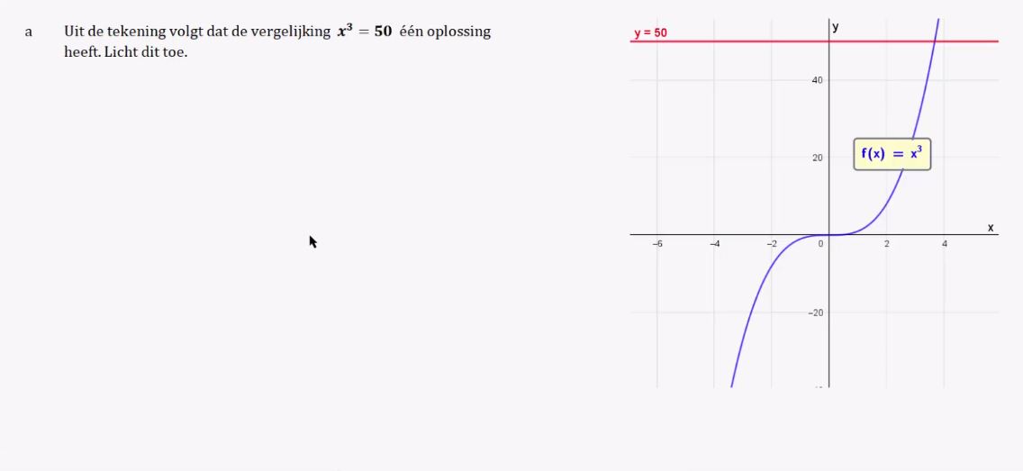 Machtsfuncties Opgave 50