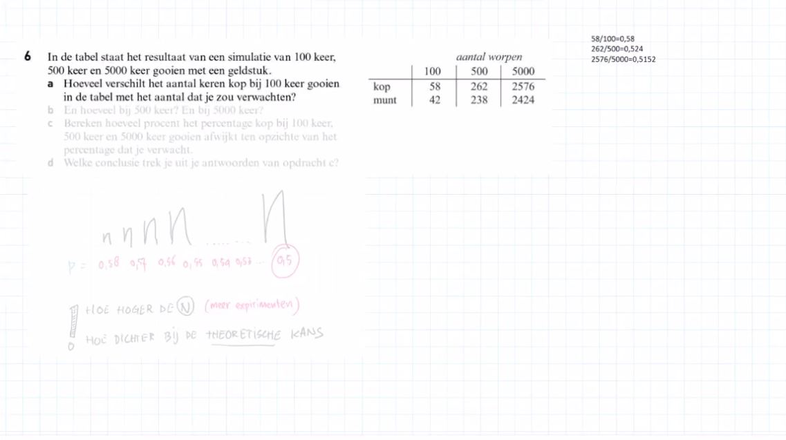 Experimentele kansen Opgave 6