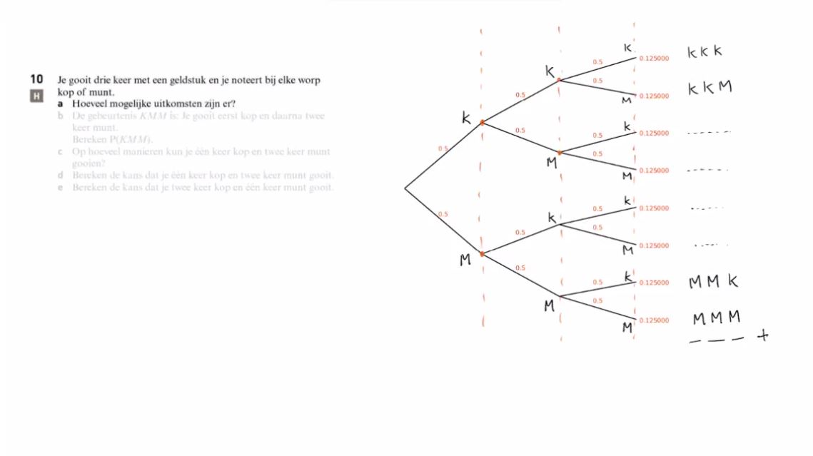 Theoretische kansen Opgave 10
