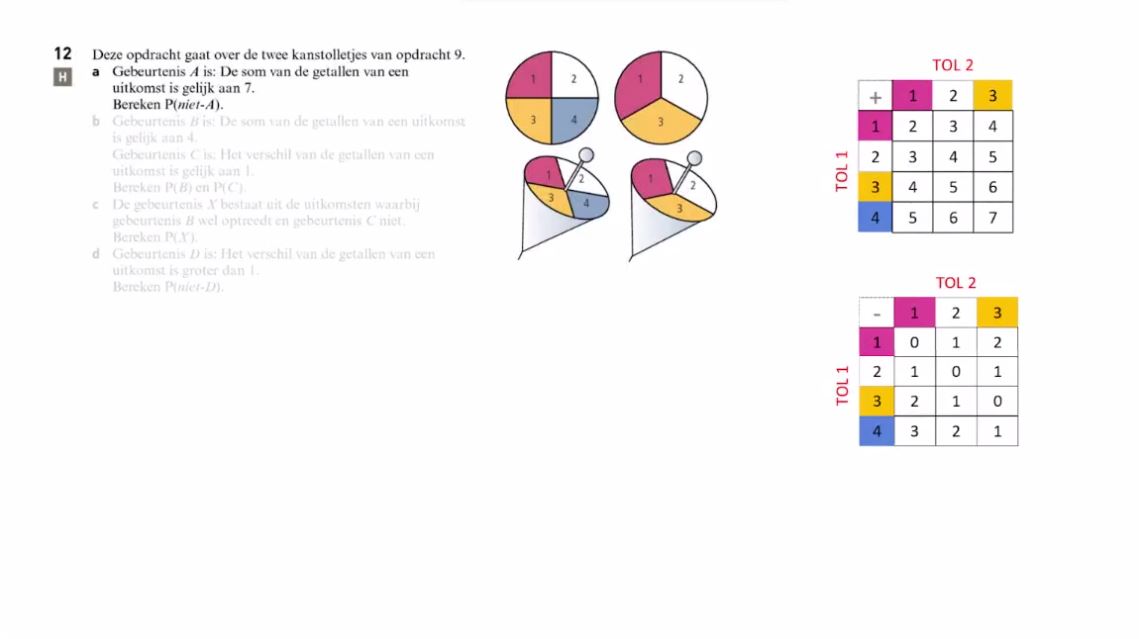 Theoretische kansen Opgave 12