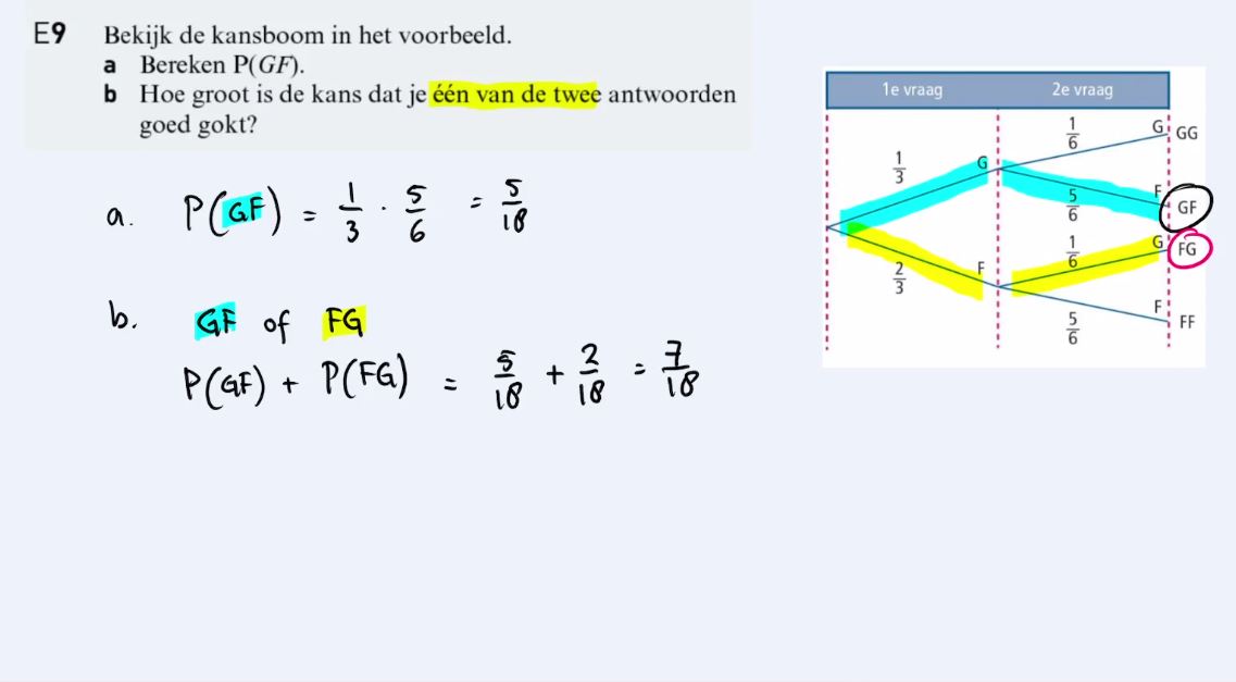 Samenvatting leerdoelen | Extra oefening Opgave 9