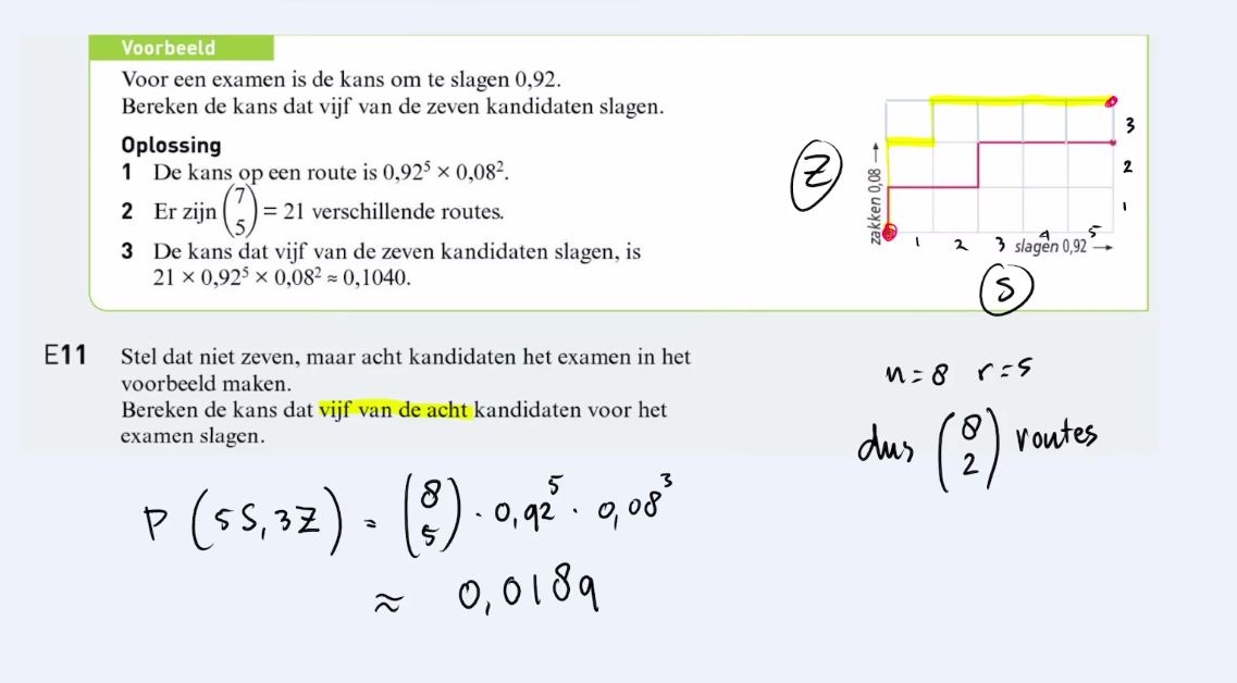 Samenvatting leerdoelen | Extra oefening Opgave 11