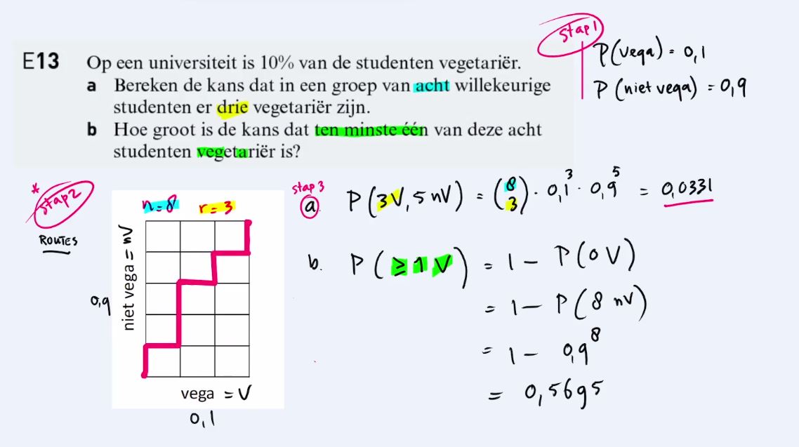 Samenvatting leerdoelen | Extra oefening Opgave 13