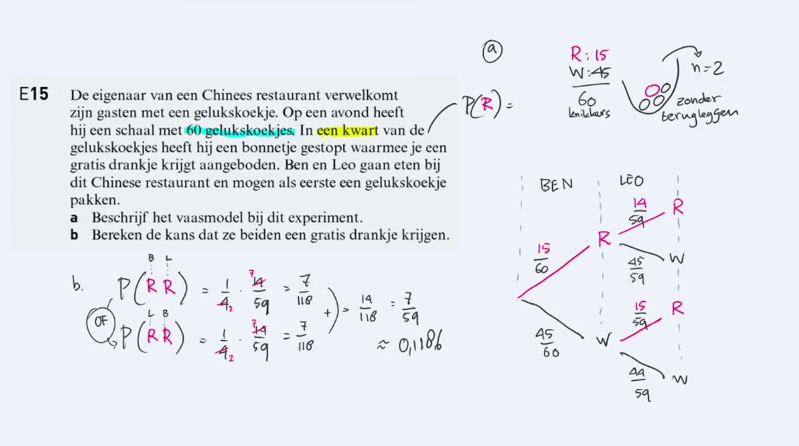 Samenvatting leerdoelen | Extra oefening Opgave 15