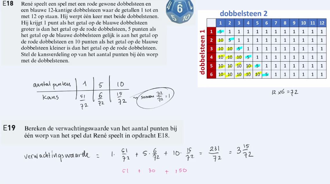 Samenvatting leerdoelen | Extra oefening Opgave 19