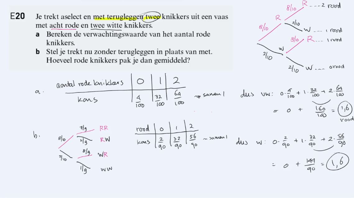 Samenvatting leerdoelen | Extra oefening Opgave 20
