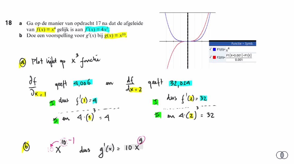 De afgeleide functie Opgave 18